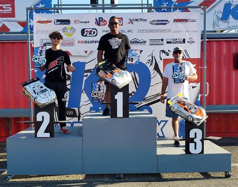brcc rica|The Puerto Rican BRCC 3rd Round was held yesterday at the.